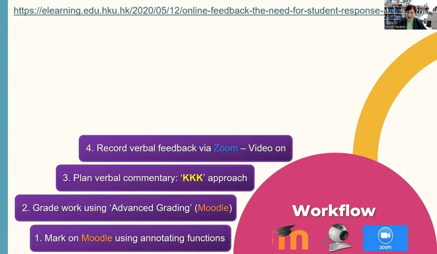 Конференція TESOL